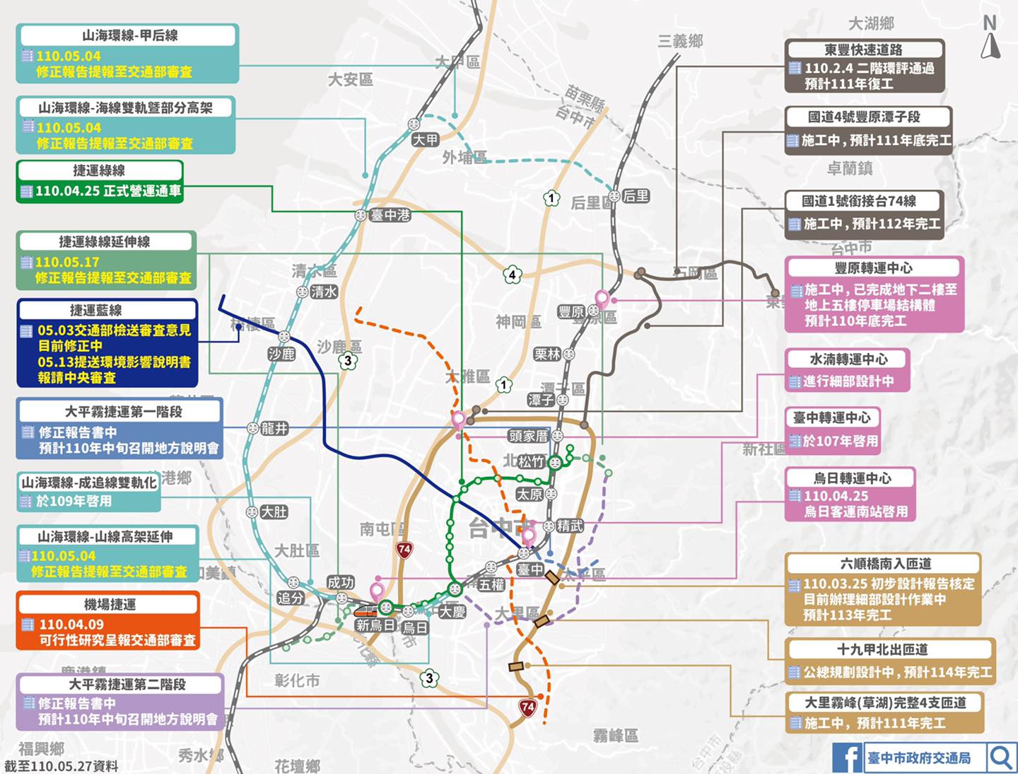 臺中市公共運輸及捷運工程處 捷運路網 軌道路網