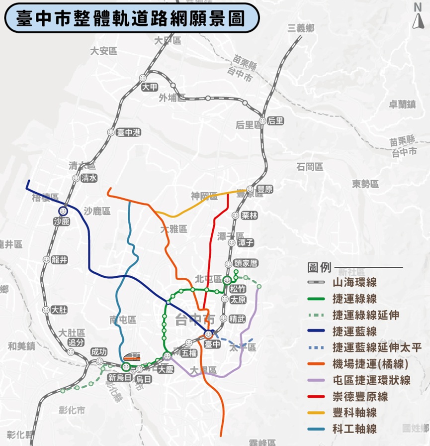 臺中市整體軌道路網願景圖